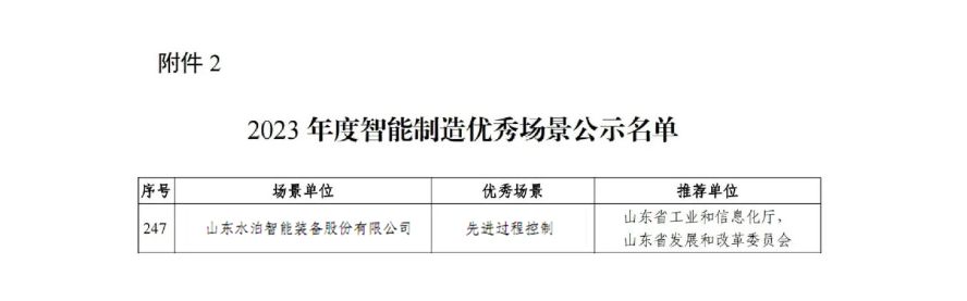 入選2023年度智能制造優(yōu)秀場(chǎng)景名單 入選2023年度智能制造優(yōu)秀場(chǎng)景名單